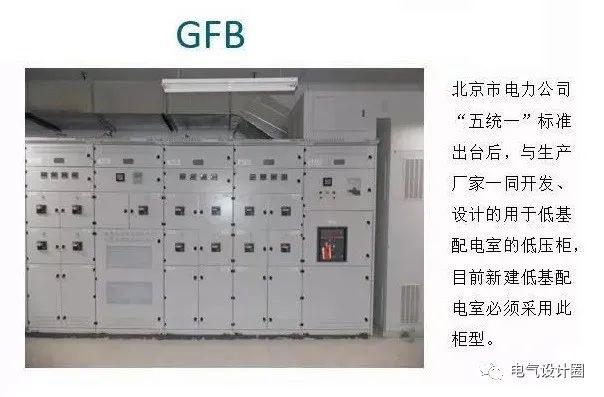 配電室中有哪些類型的低壓配電柜電壓？配電柜主要內(nèi)部組件是什么？