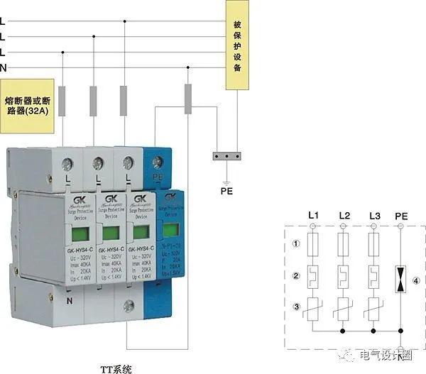 配電室中有哪些類型的低壓配電柜電壓？配電柜主要內(nèi)部組件是什么？