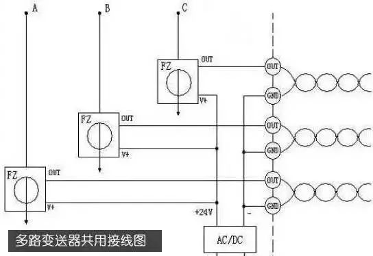 較完整的配電柜型號詮釋已經(jīng)到來，值得收藏！