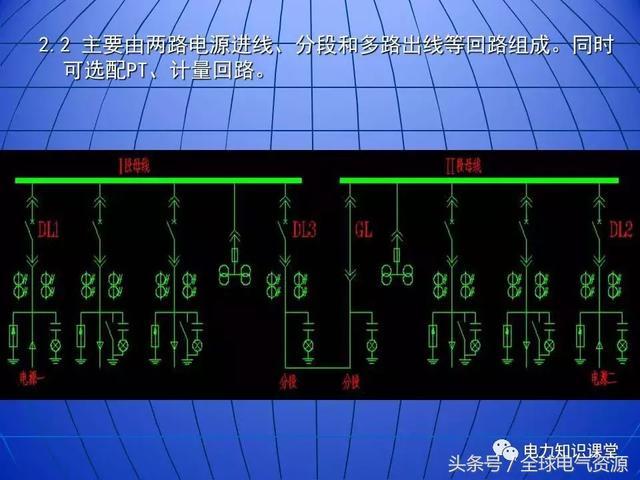 10kV中壓開關(guān)柜基礎(chǔ)知識(shí)，值得收集！