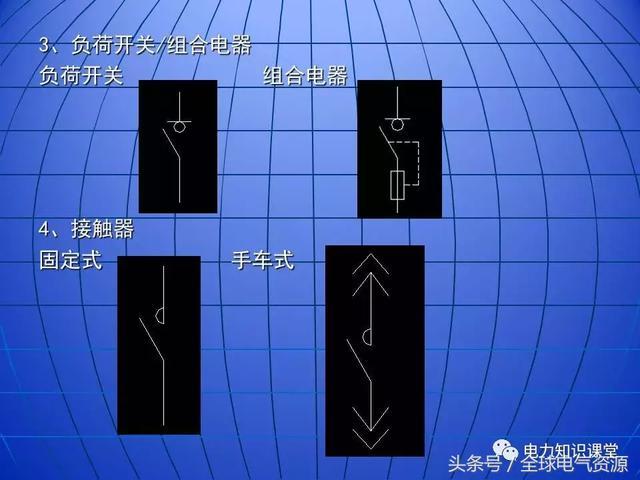 10kV中壓開關(guān)柜基礎(chǔ)知識(shí)，值得收集！