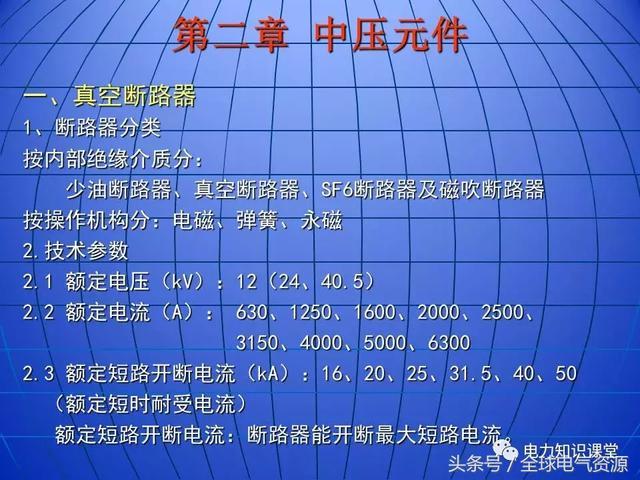 10kV中壓開關(guān)柜基礎(chǔ)知識(shí)，值得收集！
