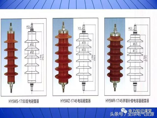 10kV中壓開關(guān)柜基礎(chǔ)知識(shí)，值得收集！