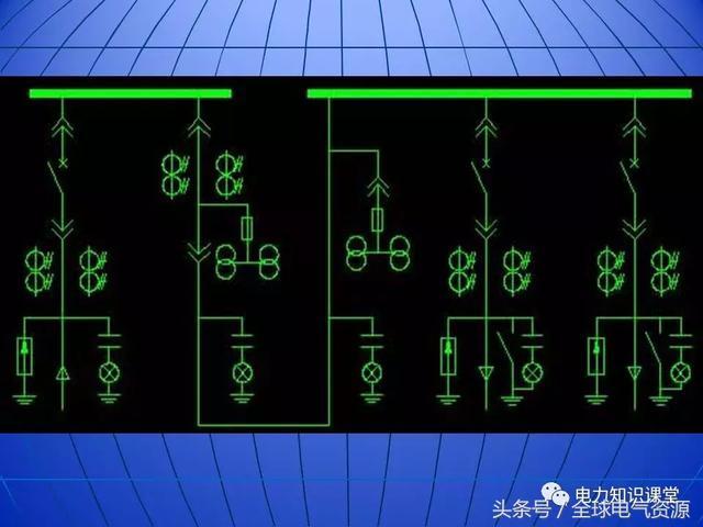 10kV中壓開關(guān)柜基礎(chǔ)知識(shí)，值得收集！
