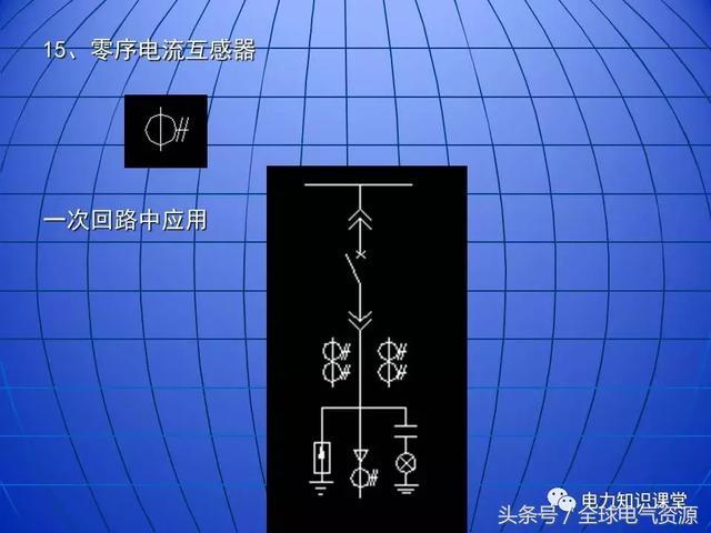 10kV中壓開關(guān)柜基礎(chǔ)知識(shí)，值得收集！