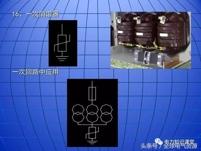 10kV中壓開關(guān)柜基礎(chǔ)知識(shí)，值得收集！