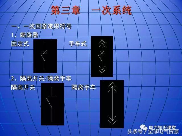 10kV中壓開關(guān)柜基礎(chǔ)知識(shí)，值得收集！