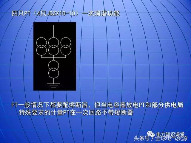 10kV中壓開關(guān)柜基礎(chǔ)知識(shí)，值得收集！