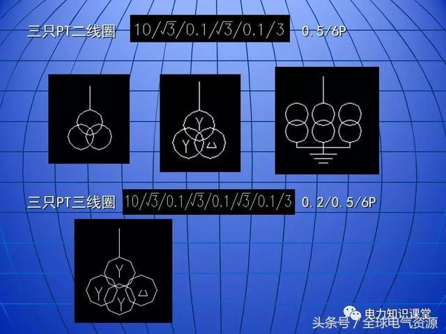 10kV中壓開關(guān)柜基礎(chǔ)知識(shí)，值得收集！