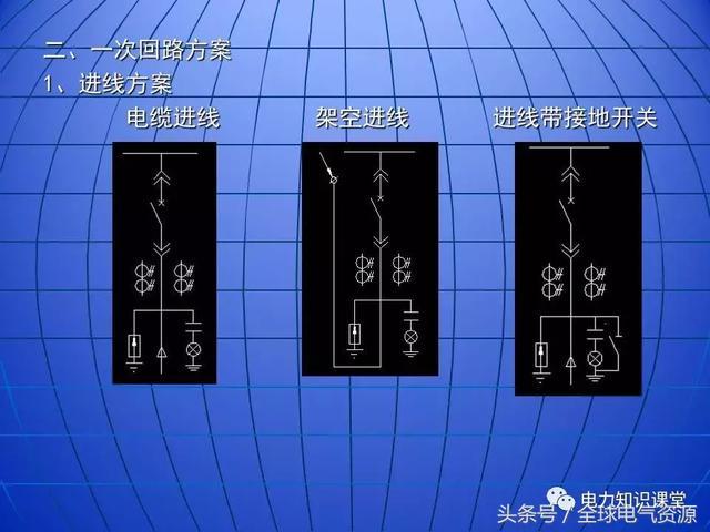 10kV中壓開關(guān)柜基礎(chǔ)知識(shí)，值得收集！