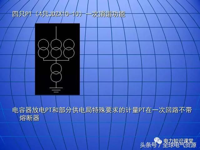 10kV中壓開關(guān)柜基礎(chǔ)知識(shí)，值得收集！