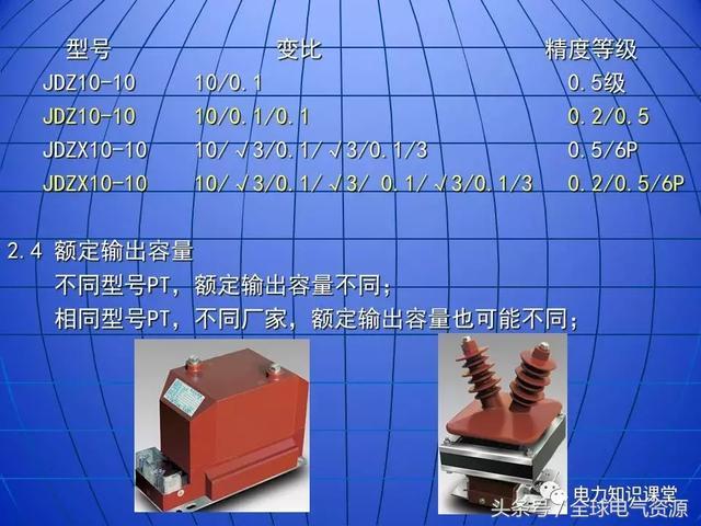 10kV中壓開關(guān)柜基礎(chǔ)知識(shí)，值得收集！