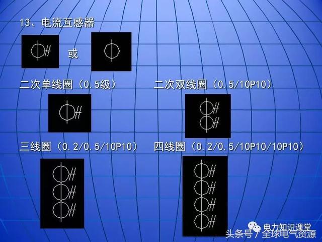 10kV中壓開關(guān)柜基礎(chǔ)知識(shí)，值得收集！