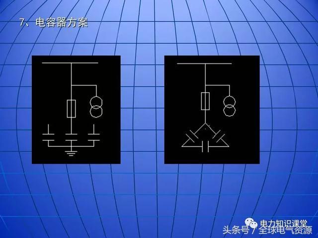 10kV中壓開關(guān)柜基礎(chǔ)知識(shí)，值得收集！