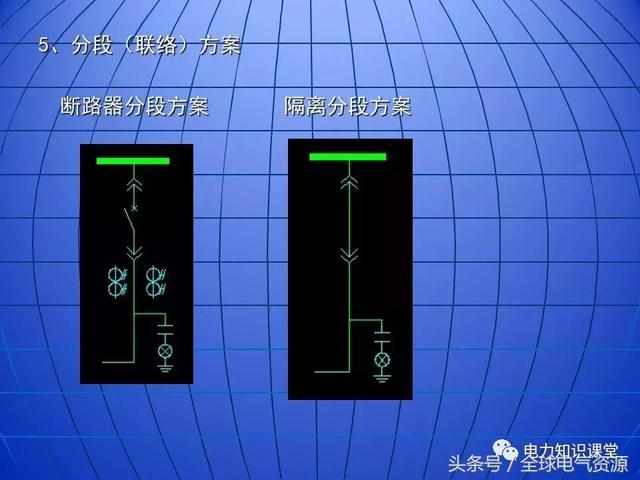10kV中壓開關(guān)柜基礎(chǔ)知識(shí)，值得收集！