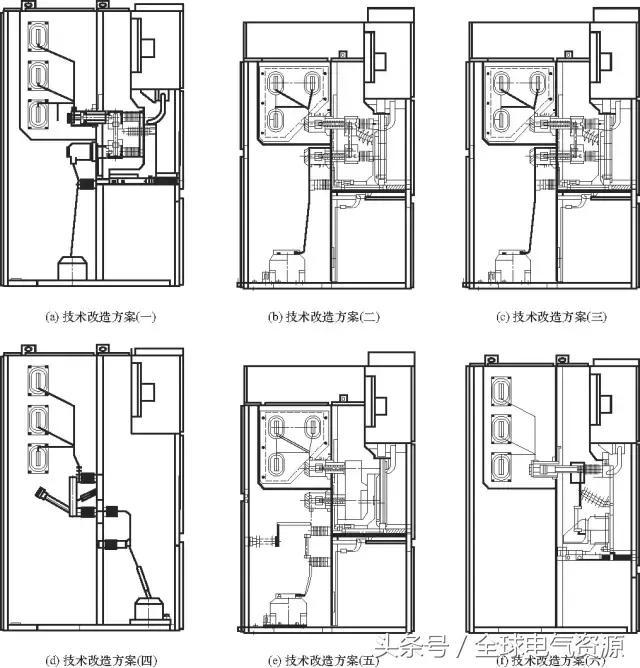 10kV中壓開關(guān)柜基礎(chǔ)知識(shí)，值得收集！