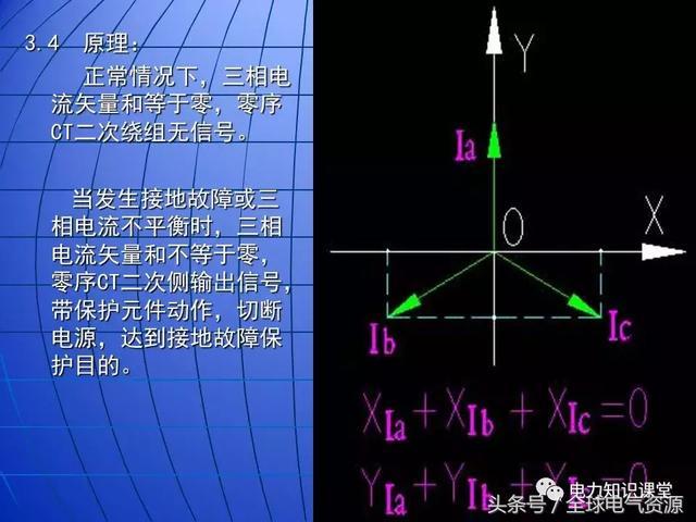 10kV中壓開關(guān)柜基礎(chǔ)知識(shí)，值得收集！
