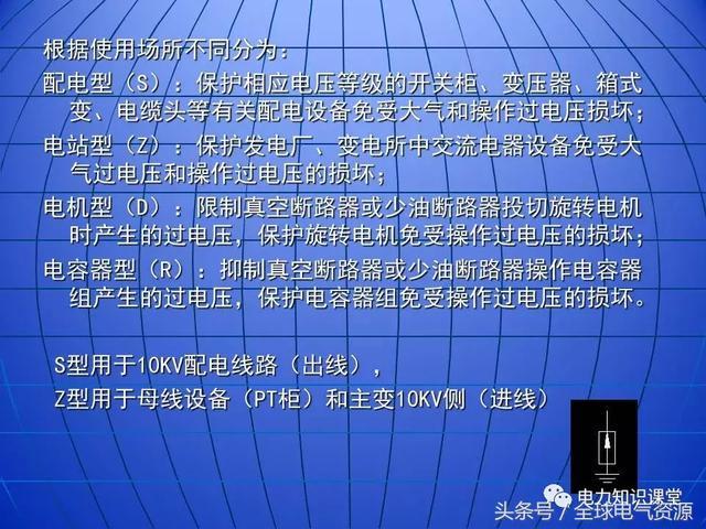 10kV中壓開關(guān)柜基礎(chǔ)知識(shí)，值得收集！