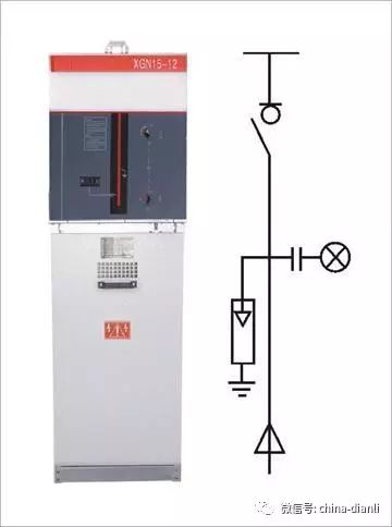 這是干貨！！10KV配電室開關(guān)柜及其功能，圖形分析！！