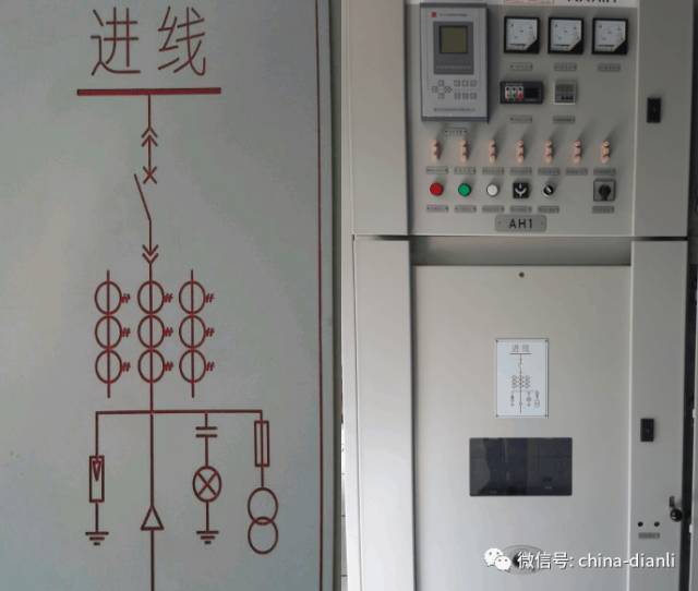 這是干貨！！10KV配電室開關(guān)柜及其功能，圖形分析??！