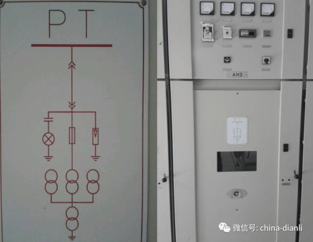 這是干貨??！10KV配電室開關(guān)柜及其功能，圖形分析??！