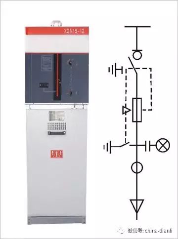 這是干貨?。?0KV配電室開關(guān)柜及其功能，圖形分析！！