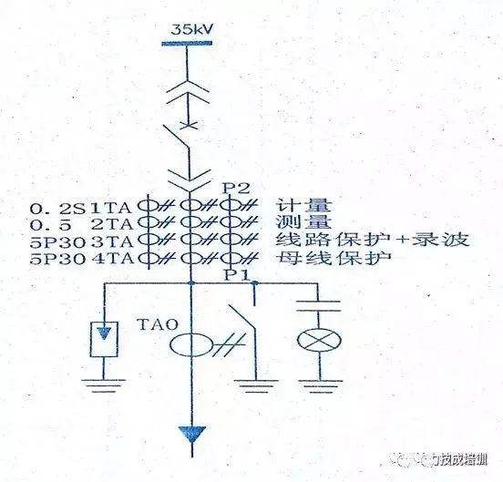 高壓開關(guān)柜二次圖閱讀說明，電氣人員必須閱讀該圖~