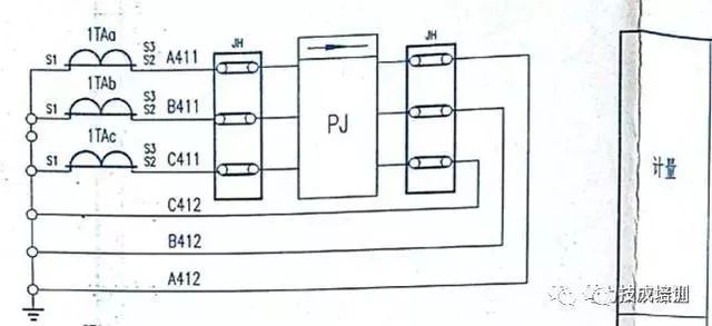 高壓開關(guān)柜二次圖閱讀說明，電氣人員必須閱讀該圖~