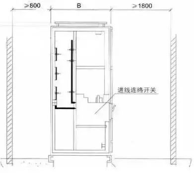 低電壓開關(guān)柜不同類型型號(hào)！