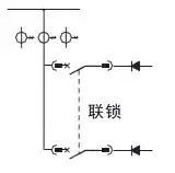 低電壓開關(guān)柜不同類型型號(hào)！