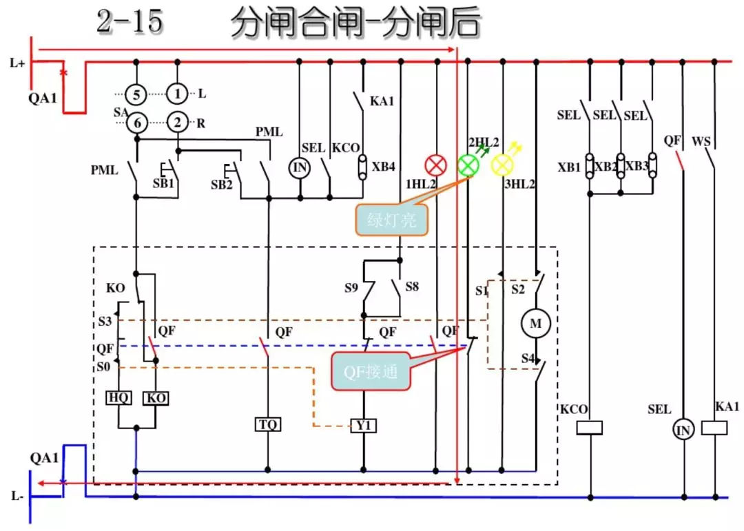 開關(guān)柜次級電路，圖形分析！！