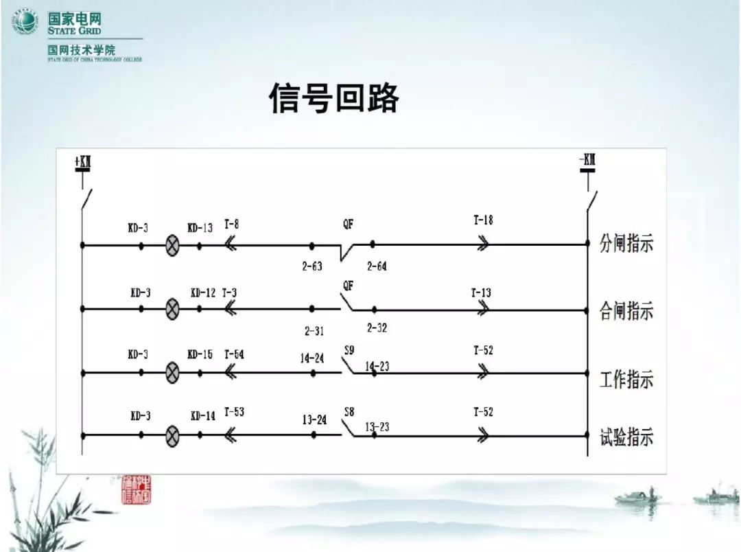 開關(guān)柜次級電路，圖形分析??！