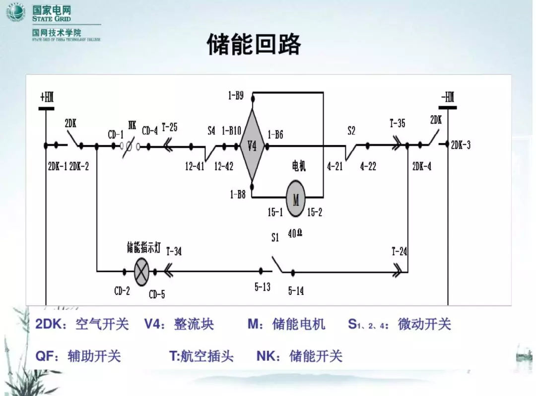 開關(guān)柜次級電路，圖形分析！！