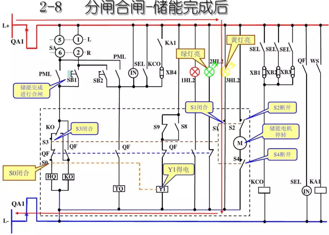 開關(guān)柜次級電路，圖形分析！！