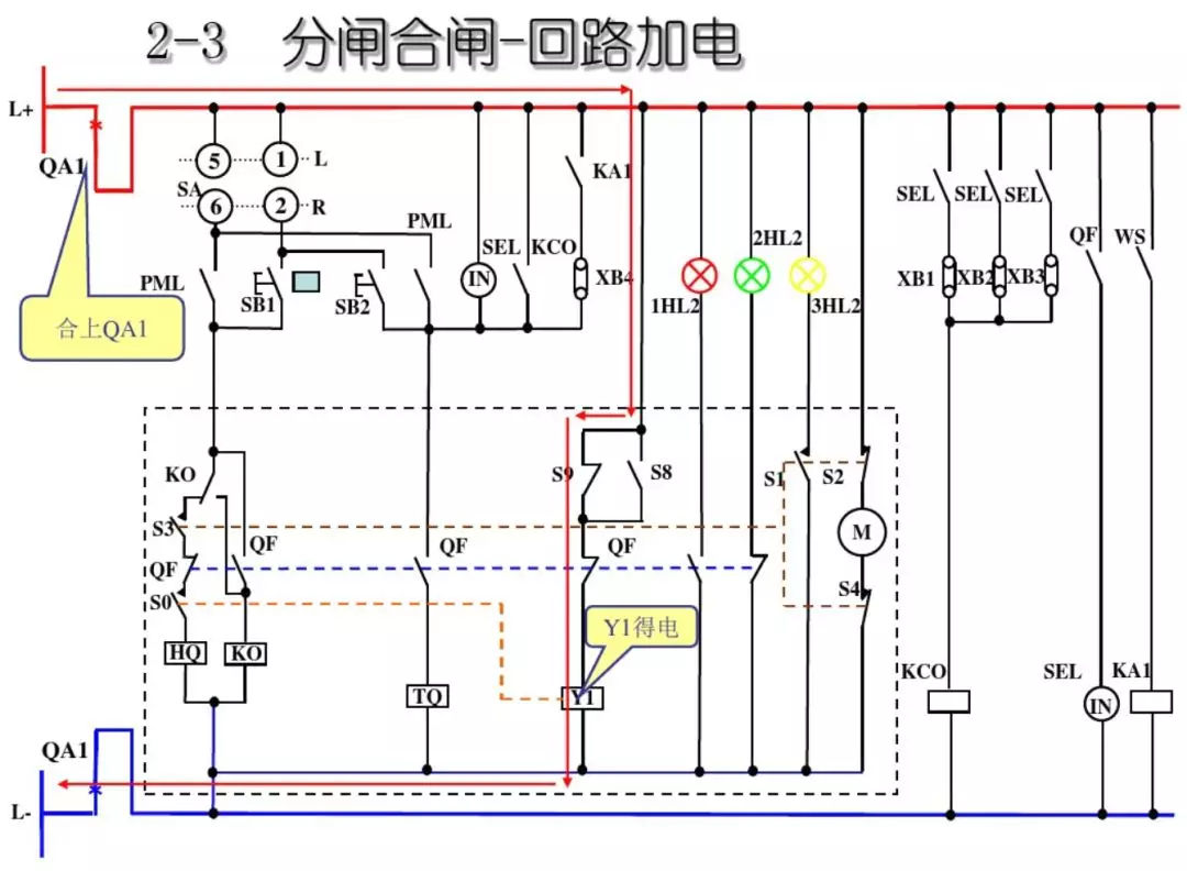 開關(guān)柜次級電路，圖形分析??！