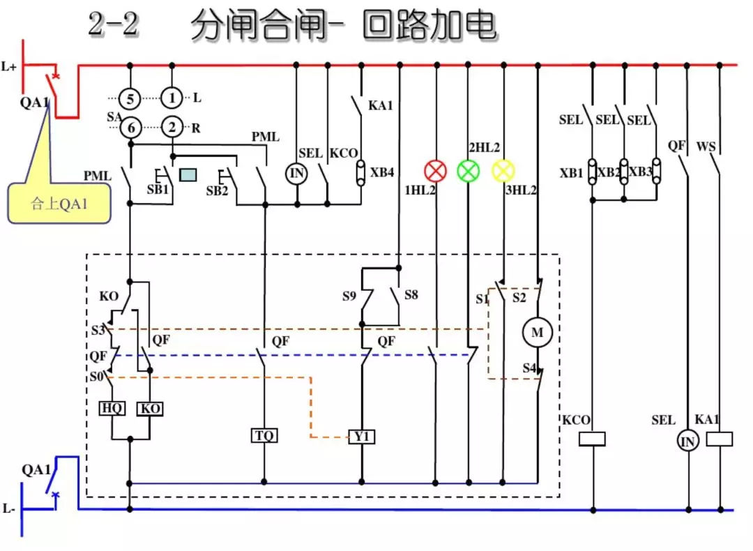 開關(guān)柜次級電路，圖形分析??！