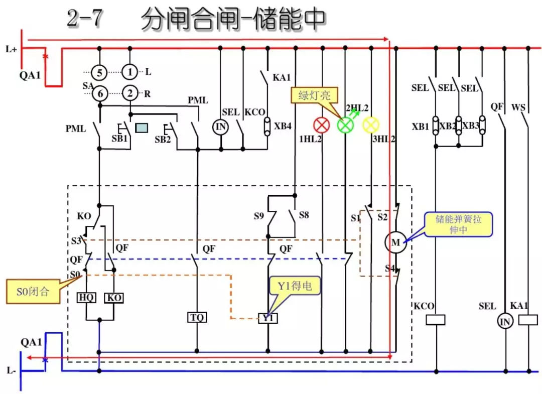 開關(guān)柜次級電路，圖形分析！！