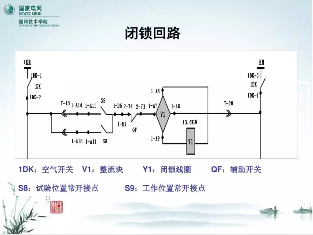 開關(guān)柜次級電路，圖形分析??！