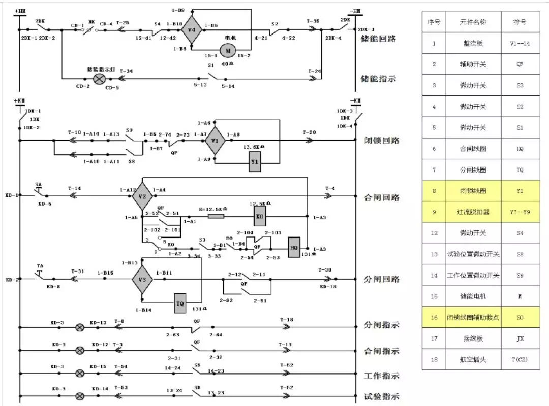 開關(guān)柜次級電路，圖形分析??！