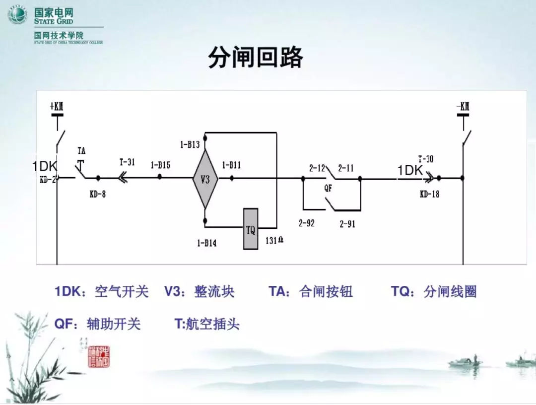 開關(guān)柜次級電路，圖形分析！！