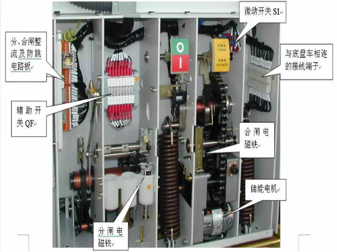 開關(guān)柜次級電路，圖形分析！！