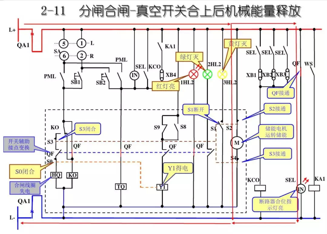 開關(guān)柜次級電路，圖形分析??！
