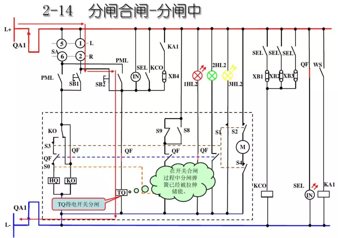 開關(guān)柜次級電路，圖形分析??！