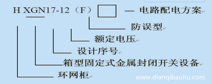 10KV高壓開關柜公共型號是什么？