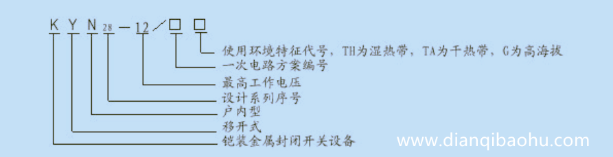 10KV高壓開關柜公共型號是什么？