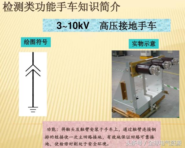 10KV開關(guān)柜內(nèi)部功能手車結(jié)構(gòu)已充分說明，易于理解！