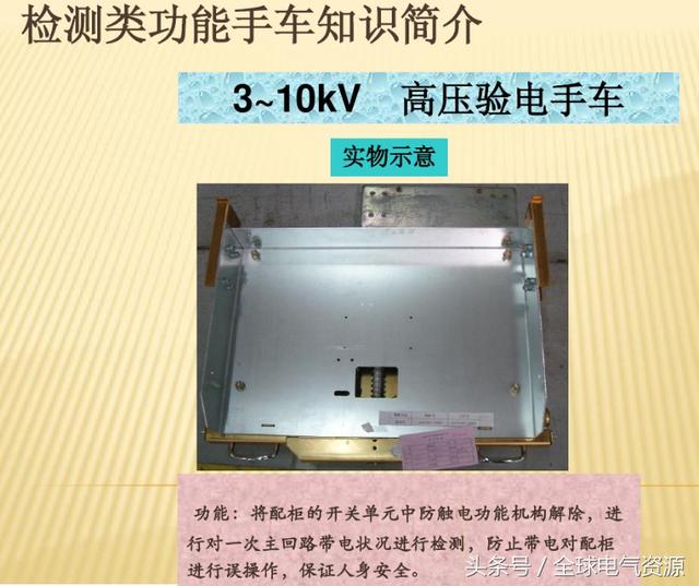 10KV開關(guān)柜內(nèi)部功能手車結(jié)構(gòu)已充分說明，易于理解！