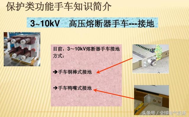 10KV開關(guān)柜內(nèi)部功能手車結(jié)構(gòu)已充分說明，易于理解！