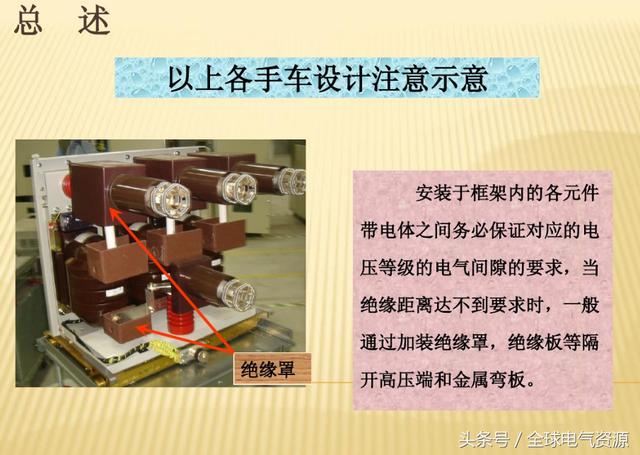 10KV開關(guān)柜內(nèi)部功能手車結(jié)構(gòu)已充分說明，易于理解！