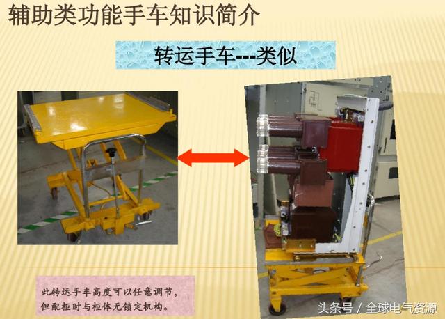 10KV開關(guān)柜內(nèi)部功能手車結(jié)構(gòu)已充分說明，易于理解！